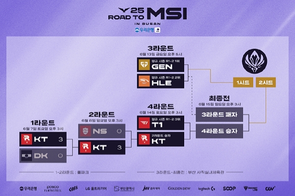 lck.jpg